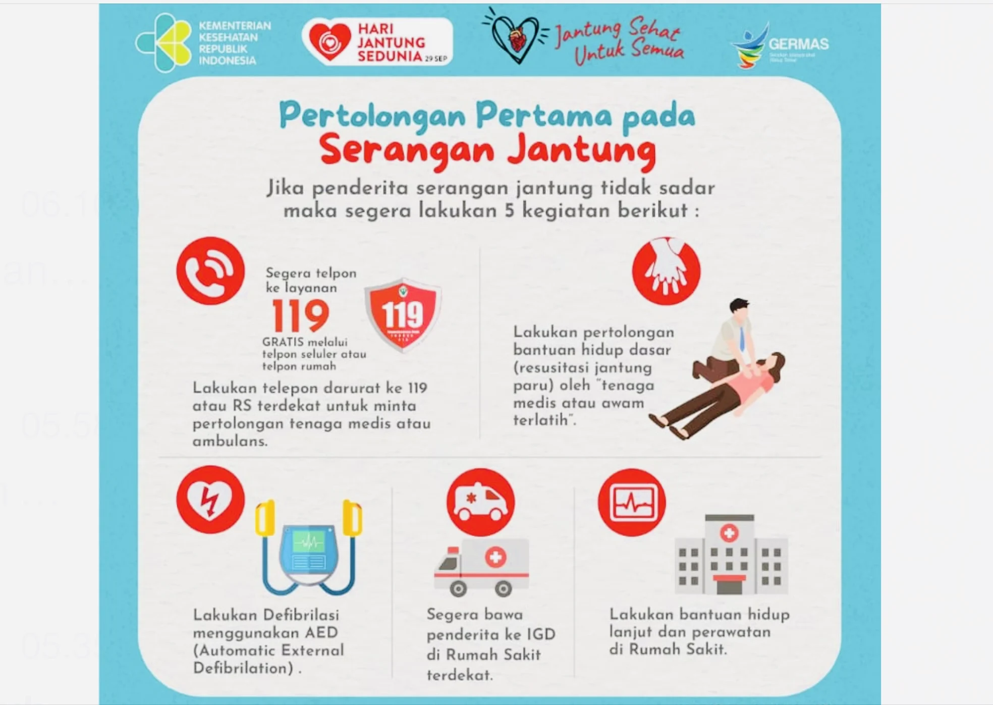 Kapan harus segera mencari pertolongan medis?