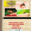 Kasus Malaria Meningkat, Guru Besar UGM Soroti Faktor Lingkungan dan Ancaman Zoonosis