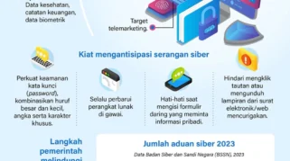 Kekhawatiran Disrupsi Internet Global akibat AI Google yang Mengambil Alih Pencarian