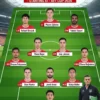 Kekuatan Penuh! Starting XI Timnas Indonesia U-17 vs China di Piala Asia 2026