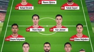 Kekuatan Penuh! Starting XI Timnas Indonesia U-17 vs China di Piala Asia 2026