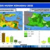 Kemarau Basah Masih Bertahan, Jatim Didominasi Mendung hingga Akhir Mei