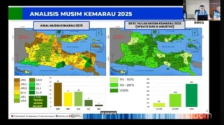 Kemarau Basah Masih Bertahan, Jatim Didominasi Mendung hingga Akhir Mei