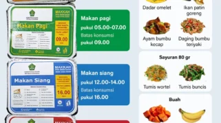Kemenhaj Siapkan Jutaan Porsi Makanan Siap Santap untuk Jemaah Haji Indonesia
