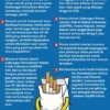 Kemenkes Dinilai Mengancam Nasib Petani Cengkeh Lewat Aturan Kemasan Polos Rokok