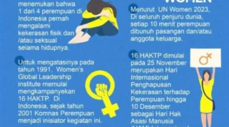 KemenPPPA Tegaskan Peran Vital Media dalam Mencegah Kekerasan terhadap Perempuan