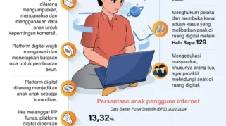 KemenPPPA Tekankan Pentingnya Kolaborasi Lindungi Anak di Dunia Digital