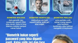 Kemkomdigi Pastikan Data Biometrik SIM Tetap Aman: Terobosan Baru Lindungi Identitas Pelanggan