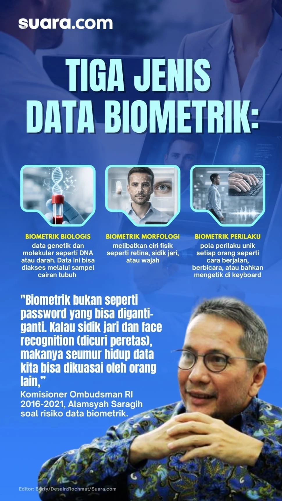 Kemkomdigi Pastikan Data Biometrik SIM Tetap Aman: Terobosan Baru Lindungi Identitas Pelanggan