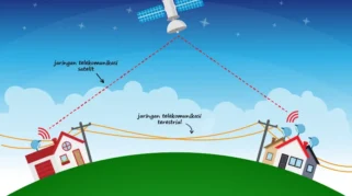 Kemkomdigi Percepat Penutupan Blank Spot dengan Kombinasi Teknologi Satelit dan Fiber Optic