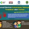 Kenali Ragam Kejahatan Pelecehan Seksual dari Fisik hingga Online