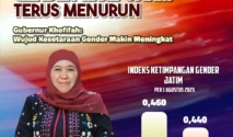 Kesenjangan Gender di Jawa Timur Semakin Menyempit, IKG 2025 Turun Signifikan