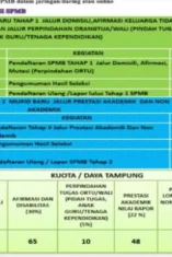 Kick Off SPMB Jabar 2026, Sekolah Maung Maksimalkan Jalur Prestasi untuk Siswa Berbakat