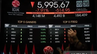 Kinerja Saham BUMI Melemah di Tengah Pelemahan IHSG dan Tekanan Pasar Asing