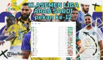 Klasemen Liga Arab Saudi: Al Qadisiyah Tumbangkan Al Nassr, Al Hilal Perkasa di Puncak