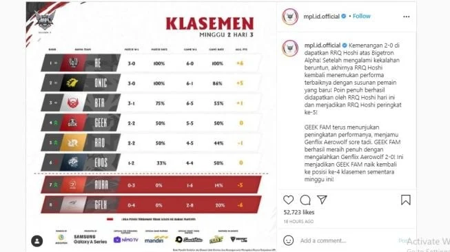 Klasemen Sementara Pekan Kedelapan MPL Indonesia Season 17, Lima Tiket Playoff Masih Sengit Diperebutkan