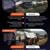 KNKT Paparkan Hasil Investigasi Sementara Tabrakan KA Bekasi