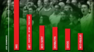 Kontroversi Southampton: Dugaan Spionase dan Isu Diskriminasi di Liga Championship