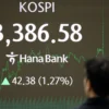 KOSPI index catat rally rekam tinggi berkat aliran investasi asing setelah reformasi akun omnibus