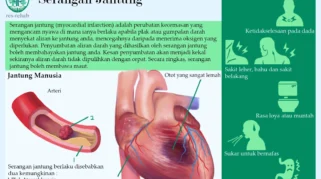 Kronologi Calvin Dores Alami Serangan Jantung dan Kondisi Terkini di Rumah Sakit