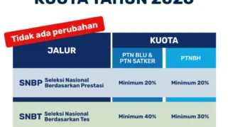 Kuota Siswa Tiap Jalur Masuk SD, SMP, dan SMA di Tahun Ajaran Baru 2026