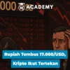 Kurs USD Tembus Rp17.500: Rupiah Tertekan Gejolak Global