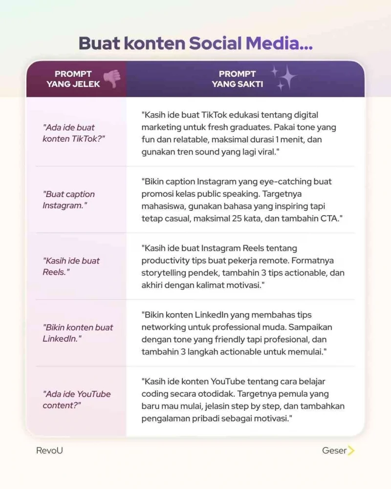 Langkah Praktis Menggunakan Aplikasi AI Gratis untuk Monitoring Media Sosial
