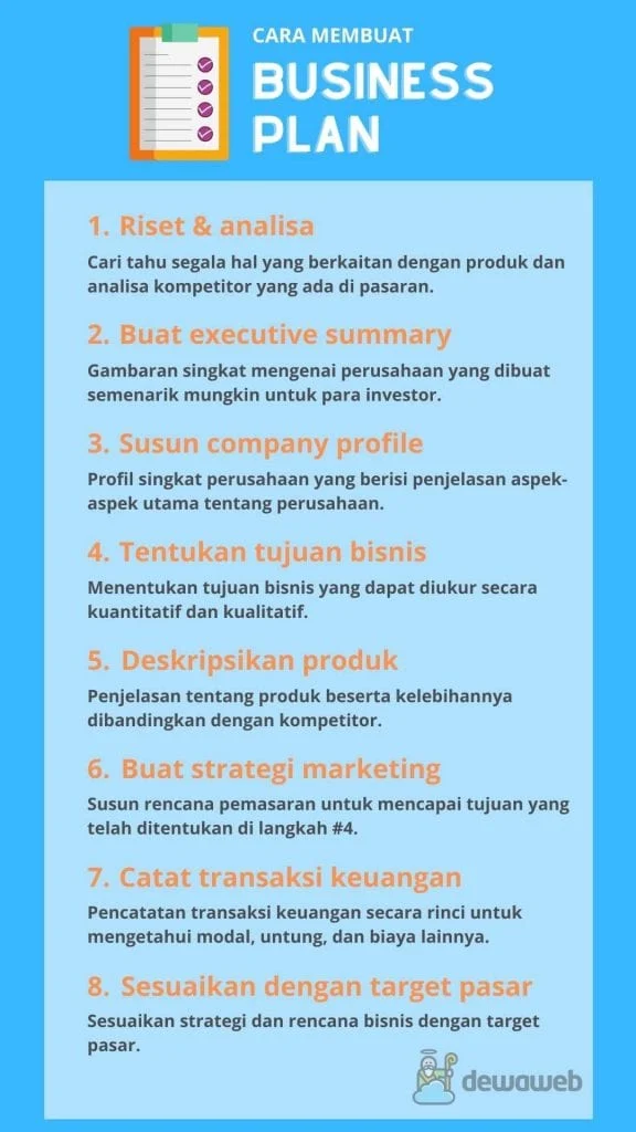 Langkah Selanjutnya: Membuat Rencana Bisnis Sederhana