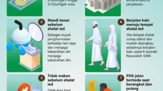 Larangan Penting bagi Umat Islam yang Hendak Berkurban Menjelang Iduladha