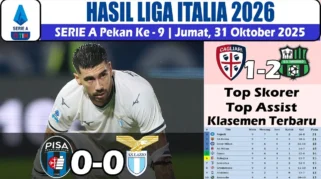 Lazio Siap Sambut Pisa di Pekan Terakhir Liga Italia 2025/2026