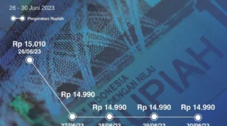 Libur Panjang, Pelemahan Rupiah Makin Dalam ke Level Rp17.846 per Dolar AS
