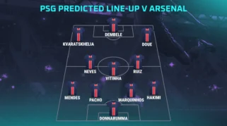 Line Up PSG di Final Liga Champions Melawan Arsenal
