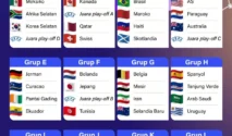 LISA, Anitta, dan Rema Bersatu dalam Lagu "Goals" untuk Piala Dunia FIFA 2026