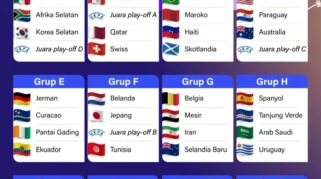 LISA, Anitta, dan Rema Bersatu dalam Lagu "Goals" untuk Piala Dunia FIFA 2026