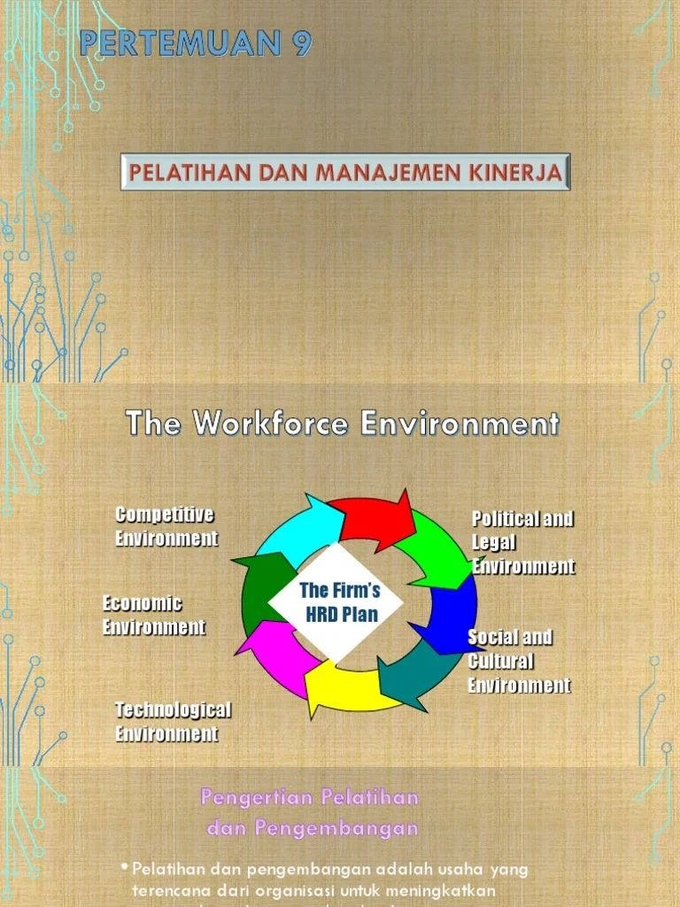 Manajemen Kinerja dan Pengembangan Karier dengan AI