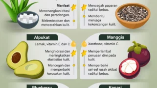 Manfaat Diet Sehat untuk Kulit