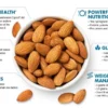Manfaat kacang almond dalam diet sehat: Panduan lengkap