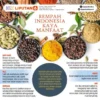 Manfaat Rempah-Rempah dalam Program Diet yang Harus Anda Ketahui