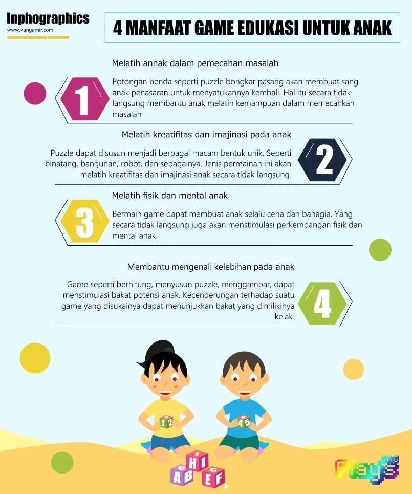 Manfaat Utama Game Offline Edukasi untuk Anak