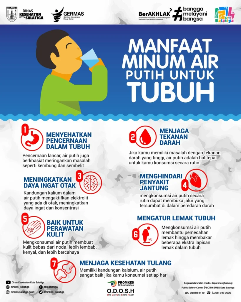 Manfaat utama menurunkan berat badan dengan minum air putih cukup