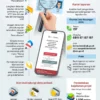 Maraknya Penyalahgunaan NIK untuk Pengajuan Pinjol, Ini Cara Cek Status KTP dari OJK