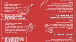 Mengatasi Bau Prengus Daging Kambing dengan Jeruk Nipis