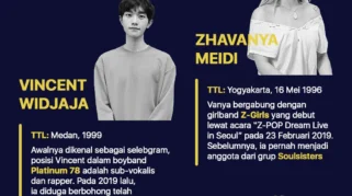 Mengenal Idol Indonesia yang Berhasil Debut di Industri K-Pop