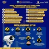 Mengenal Teknologi ETLE dan Mekanisme Kerjanya dalam Penegakan Hukum Lalu Lintas