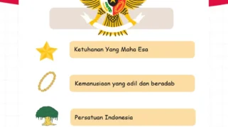 Menggali Makna Lima Simbol Pancasila yang Mencerminkan Nilai Dasar Kehidupan Berbangsa