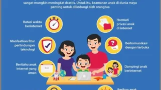 Menghadapi Tantangan 'Stranger' di Era Digital: Dari Anak-anak hingga Lansia Perlu Waspada Manipulasi Online
