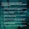 Menkes Minta Evaluasi Program Internship Dokter Setelah Kematian Dokter Muda di Jambi