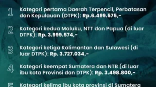 Menkes Minta Evaluasi Program Internship Dokter Setelah Kematian Dokter Muda di Jambi