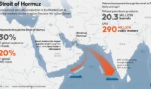 Menkeu AS: Tiongkok Akan Membantu Membuka Kembali Selat Hormuz