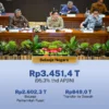 Menkeu Purbaya Optimis Capaian Penerimaan Negara 2026 Lebih Baik
